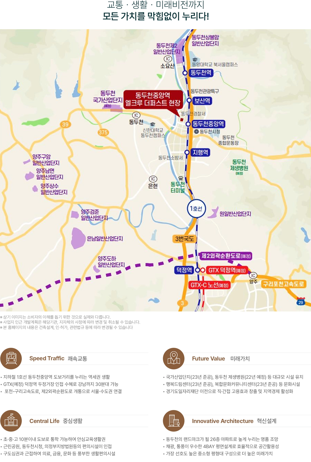 입지환경